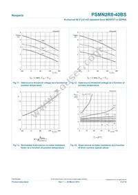 PSMN2R8-40BS Datasheet Page 9