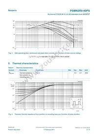 PSMN2R8-40PS Datasheet Page 4