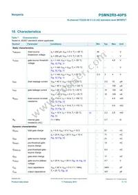 PSMN2R8-40PS Datasheet Page 5