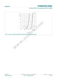 PSMN2R8-80BS Datasheet Page 9