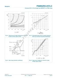 PSMN2R9-25YLC Datasheet Page 9