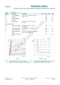 PSMN2R9-30MLC Datasheet Page 6