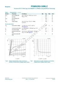 PSMN3R0-30MLC Datasheet Page 6