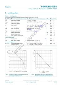 PSMN3R0-60BS Datasheet Page 3