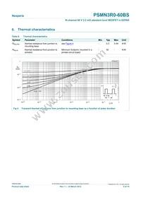 PSMN3R0-60BS Datasheet Page 5