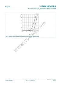 PSMN3R0-60BS Datasheet Page 10