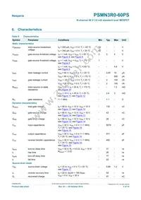 PSMN3R0-60PS Datasheet Page 5