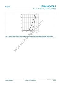 PSMN3R0-60PS Datasheet Page 9