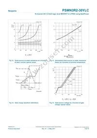 PSMN3R2-30YLC Datasheet Page 9