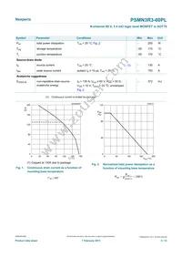 PSMN3R3-60PLQ Datasheet Page 3