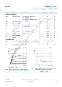 PSMN3R3-60PLQ Datasheet Page 6