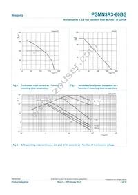 PSMN3R3-80BS Datasheet Page 3