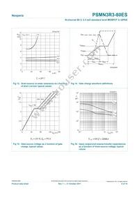 PSMN3R3-80ES Datasheet Page 8