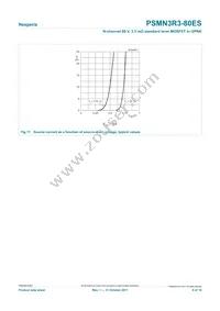 PSMN3R3-80ES Datasheet Page 9