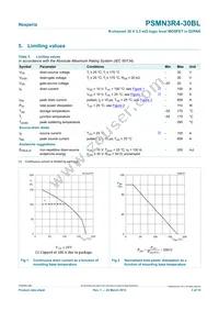 PSMN3R4-30BL Datasheet Page 3