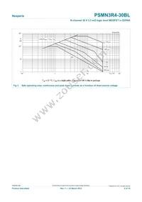 PSMN3R4-30BL Datasheet Page 4