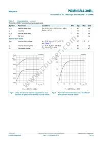 PSMN3R4-30BL Datasheet Page 7