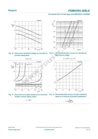 PSMN3R4-30BLE Datasheet Page 8