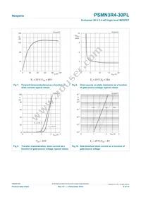 PSMN3R4-30PL Datasheet Page 8