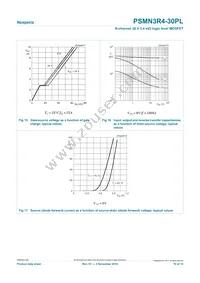 PSMN3R4-30PL Datasheet Page 10