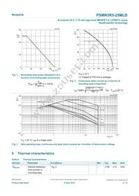 PSMN3R5-25MLDX Datasheet Page 4