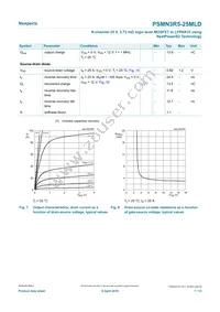 PSMN3R5-25MLDX Datasheet Page 7