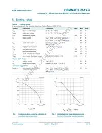 PSMN3R7-25YLC Datasheet Page 3