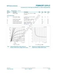 PSMN3R7-25YLC Datasheet Page 7