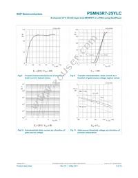 PSMN3R7-25YLC Datasheet Page 8