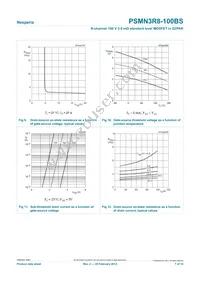 PSMN3R8-100BS Datasheet Page 7