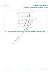 PSMN3R8-100BS Datasheet Page 9