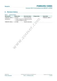 PSMN3R8-100BS Datasheet Page 11