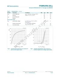 PSMN3R8-30LL Datasheet Page 7