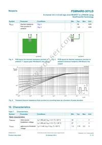 PSMN4R0-30YLDX Datasheet Page 5