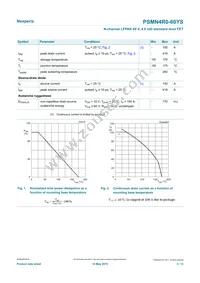 PSMN4R0-60YS Datasheet Page 3