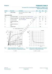 PSMN4R2-30MLDX Datasheet Page 7