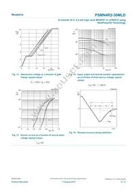 PSMN4R2-30MLDX Datasheet Page 9