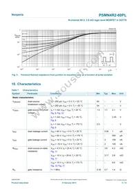 PSMN4R2-60PLQ Datasheet Page 5