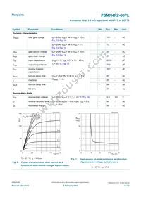 PSMN4R2-60PLQ Datasheet Page 6