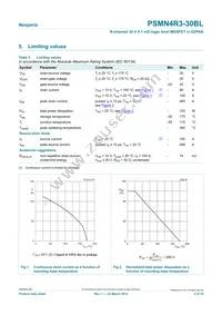 PSMN4R3-30BL Datasheet Page 3