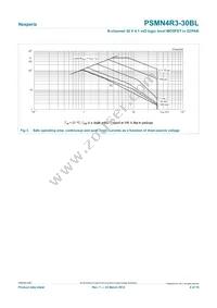 PSMN4R3-30BL Datasheet Page 4