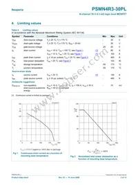 PSMN4R3-30PL Datasheet Page 3