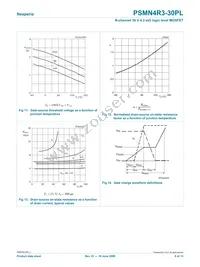 PSMN4R3-30PL Datasheet Page 8