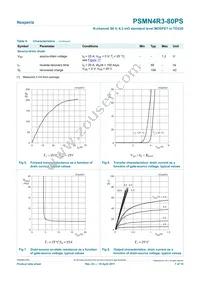 PSMN4R3-80PS Datasheet Page 7