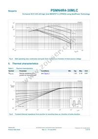 PSMN4R4-30MLC Datasheet Page 4