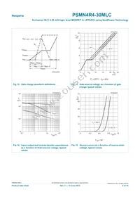 PSMN4R4-30MLC Datasheet Page 8