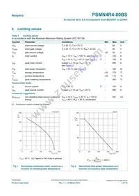 PSMN4R4-80BS Datasheet Page 3