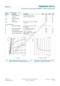 PSMN4R5-30YLC Datasheet Page 7