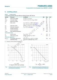 PSMN4R5-40BS Datasheet Page 3