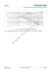 PSMN4R5-40BS Datasheet Page 4